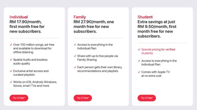 Apple Music Just Got More Expensive In Malaysia