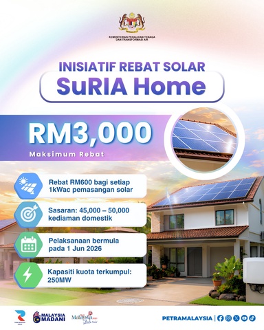 Petra Lancar SuRIA Home – Tawar Rebat Solar Sehingga RM3,000