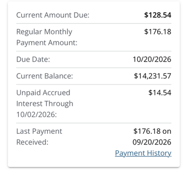 Hope’s Debt Update – October, 2026
