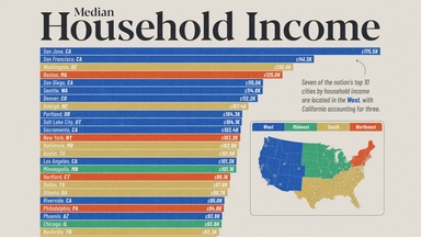 Ranked: The 50 Largest U.S. Cities by Median Income