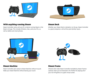 Valve新品上线！全新 Steam 手柄定档5月4日开卖，售约RM430！