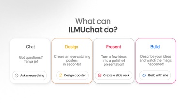 Yes与Ilmuchat合作：Yes用户可免费获得IlmuChat Pro会员！