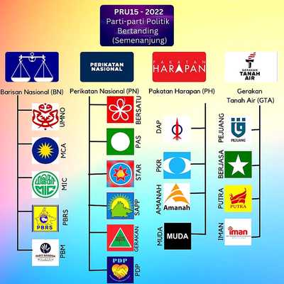 Image from: A Saviour for Malaysia?