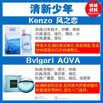 Image from: 男士香水指南