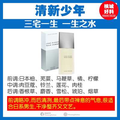 Image from: 男士香水指南