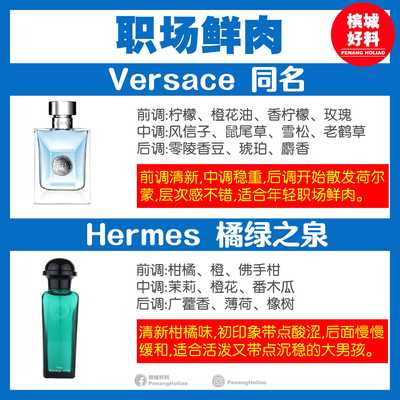 Image from: 男士香水指南
