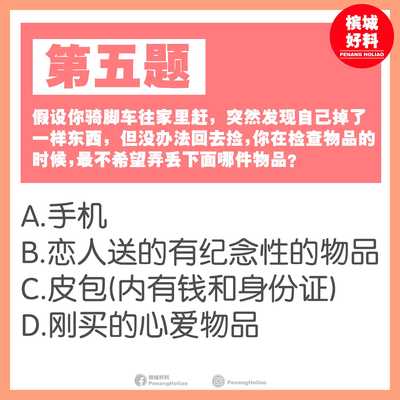 Image from: 超级准的人生观心理测验