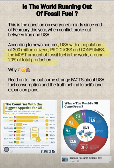 Is The World Running Out Of Fuel ? - Newswav