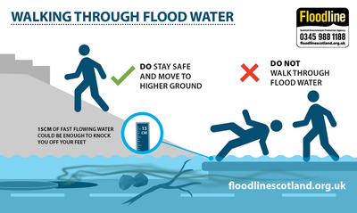 Image from: Measures to mitigate the flood hazard during the general election #GE15 (Part 3)
