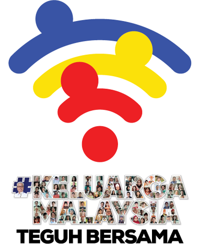 Image from: Facts about Malaysia You Should Know #MalaysiaKita