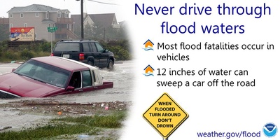 Image from: Measures to mitigate the flood hazard during the general election #GE15 (Part 2)