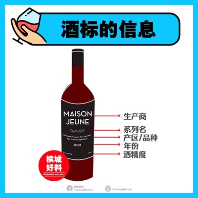 Image from: 9大品酒知识