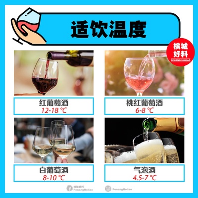 Image from: 9大品酒知识