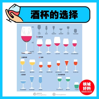 Image from: 9大品酒知识