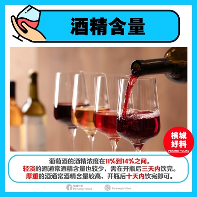 Image from: 9大品酒知识