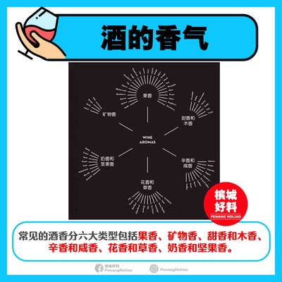 Image from: 9大品酒知识