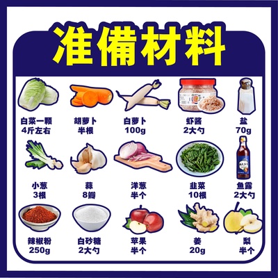 Image from: 泡菜做法