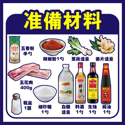 Image from: 脆皮五花肉做法