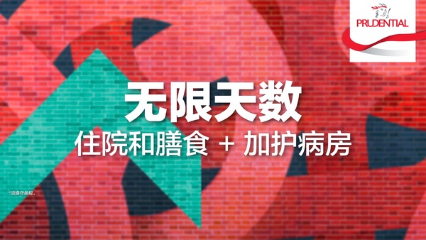 Image from: 如何在 2023 年保持个人财务健康