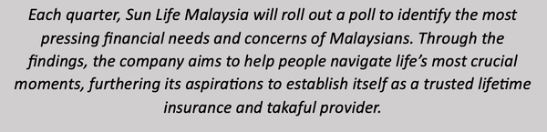 Image from: Sun Life Malaysia’s Financial Wellness Poll Q1 - Malaysians’ top financial priority is Medical Protection