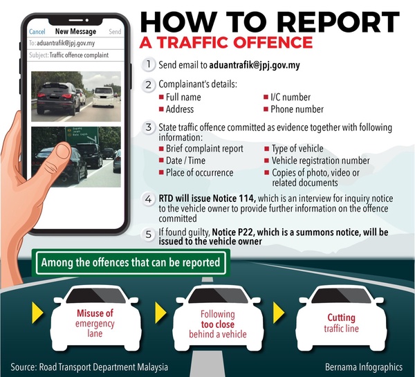 Image from: The Road Rage Poser In Malaysia: How Do We Stay Away From Potential Road Bullies?