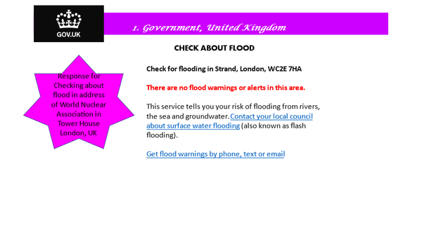 Image from: Enhancing Malaysia’s Disaster Risk Reduction (DRR) Strategy And Plans: A Proposal For Malaysia’s New Government