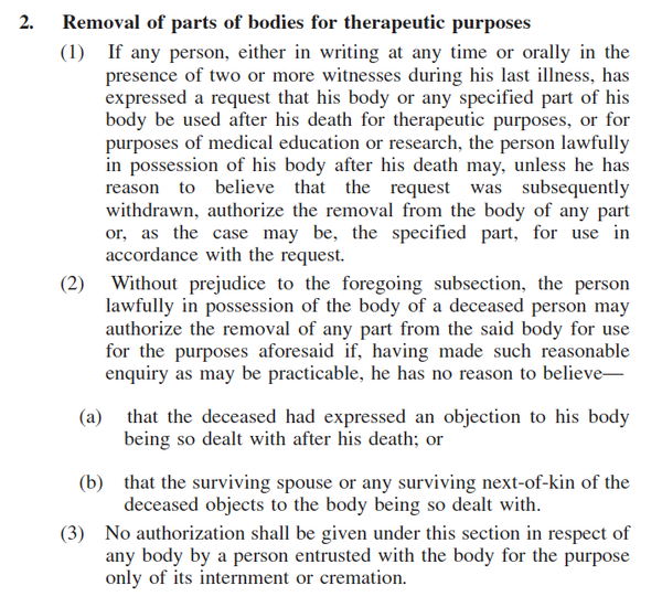 Image from: Selling kidneys and other human organs is illegal in Malaysia, offenders may face up to 15-year jail and fine