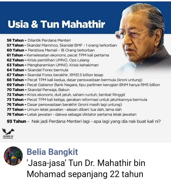Image from: AI comments on Tun M's frustrations with his detractors who said he should shut up!
