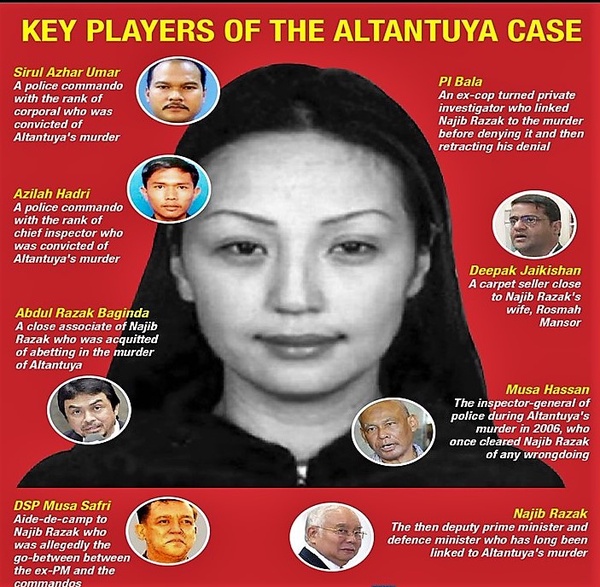 Image from: After 16 years a meagre compensation from RM 0.5 million to RM 5 million for the gruesome murder of Altantuya