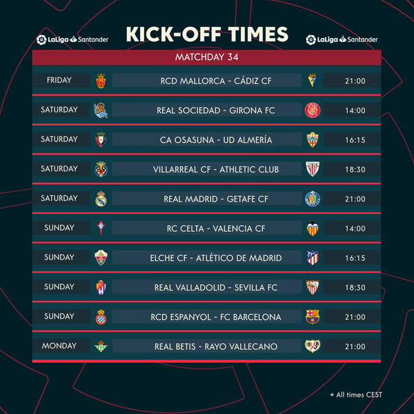 Image from: LaLiga Santander Matchday 34 preview: Barça could win the title in this weekend’s Barcelona Derby