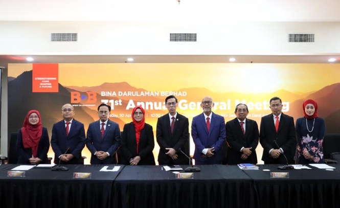 Image from: Bina Darulaman sasar bangkit semula, fokus perniagaan teras selepas kerugian RM16.8 juta bagi FY25