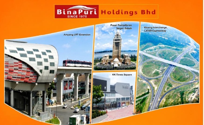 Image from: Bina Puri catat kerugian bersih RM109.2 juta bagi 23MFY26 namun hasil cecah RM466 juta