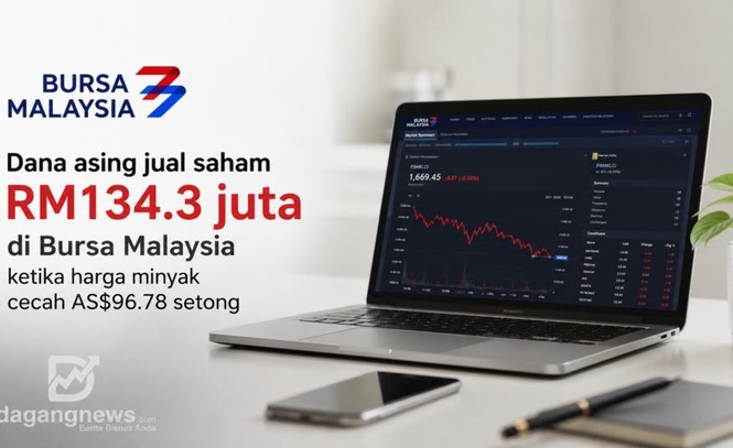 Image from: Dana asing jual saham RM134.3 juta di Bursa Malaysia ketika harga minyak cecah AS$96.78 setong