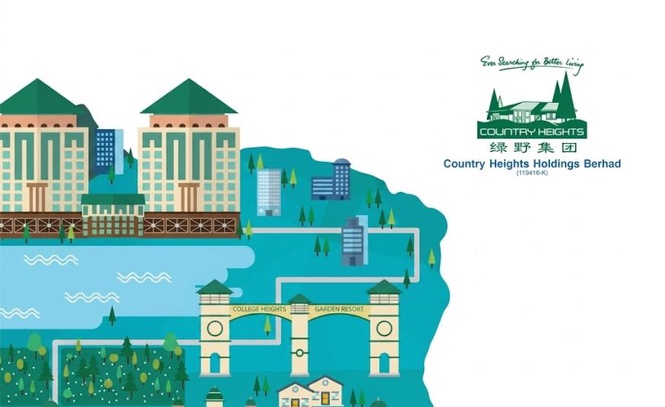 Image from: Country Heights Holdings Bhd cari CEO baharu selepas Rizal Zubair berundur hanya dua bulan selepas pelantikan