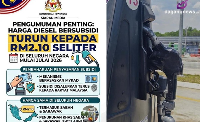 Image from: Harga diesel turun kepada RM2.10 mampu redakan tekanan inflasi - TA Research