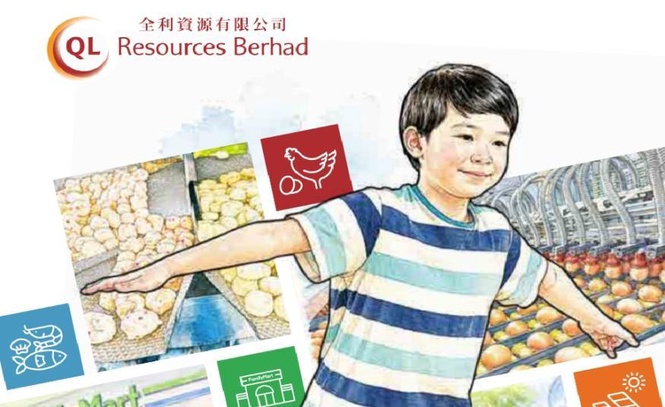 Image from: Kenaikan harga telur pulihkan perniagaan, RHB Research unjur QL Resources kembali ke FBM KLCI