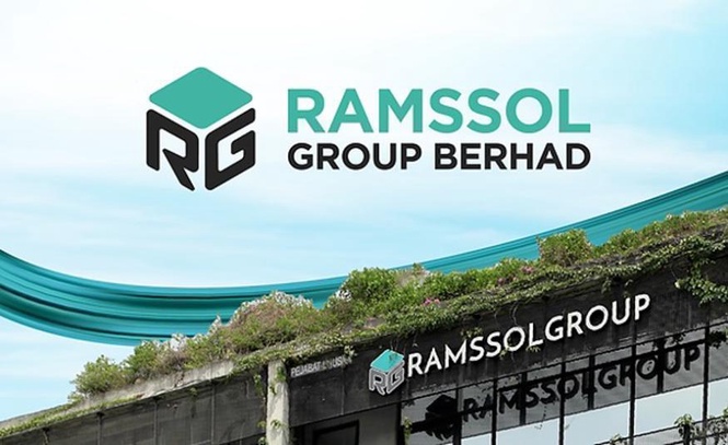 Image from: Prospek Ramssol diyakini terus kukuh pada 2H26, Apex Securities ulangi saranan 'beli' saham