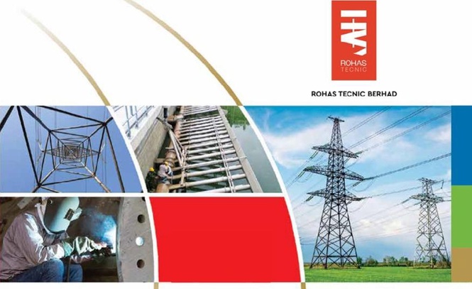Image from: Rohas Tecnic ambil alih 51% kepentingan syarikat mekanikal, CentriX Engineering berharga RM14 juta