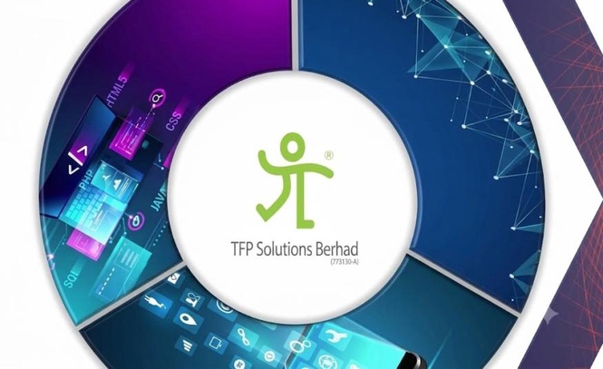 Image from: TFP Solutions meterai kerjasama strategik dengan Pluotos Entertainment, Softfac jadi penyedia eksklusif sistem tiket konsert
