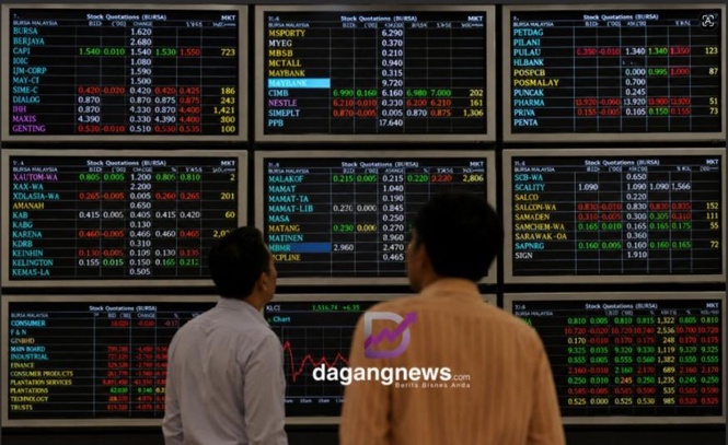 Image from: AmInvest: Kenaikan ketara harga saham sektor teknologi tidak halang pelabur daripada terus beli