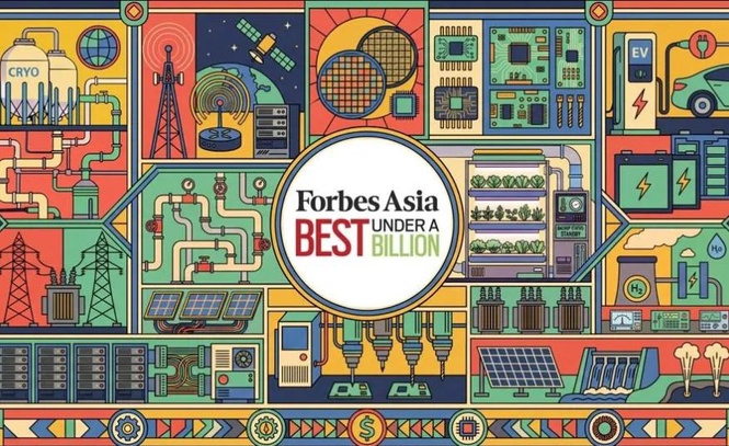 Image from: Ledakan AI bantu syarikat Malaysia tersenarai Forbes Asia 2026, Southern Cable buat penampilan sulung
