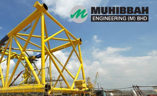 Image from: Muhibbah Engineering menang kontrak RM300 juta bina infrastruktur terminal regasifikasi di Lumut