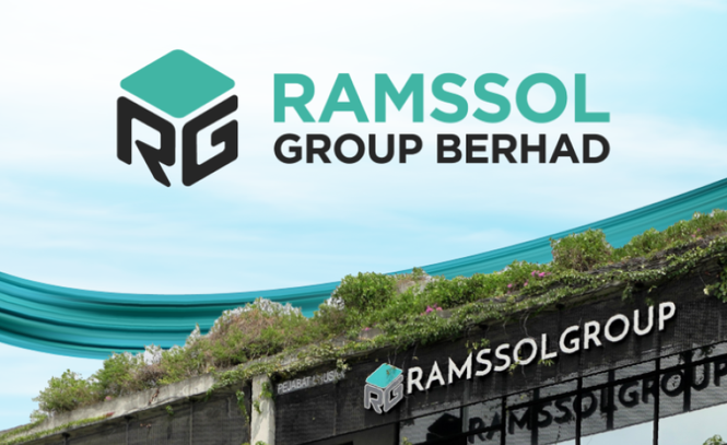 Image from: Ramssol meterai kerjasama RM31 juta dengan Linear Channel, sasar 10,000 langganan dalam 3 tahun