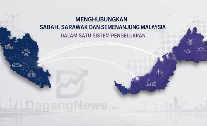 Image from: Menghubungkan Sabah, Sarawak dan Semenanjung Malaysia dalam satu sistem pengeluaran