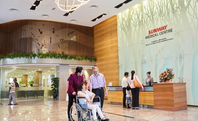 Image from: Kapasiti katil naik 62%, keuntungan Sunway Healthcare dijangka cecah RM475.6 juta – Public Invest