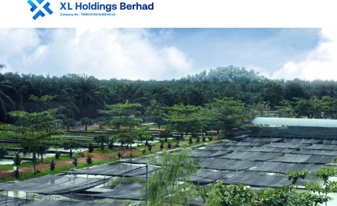 Image from: Bursa Malaysia gantung jualan singkat saham XL Holdings selepas harga menjunam melebihi ambang ditetapkan