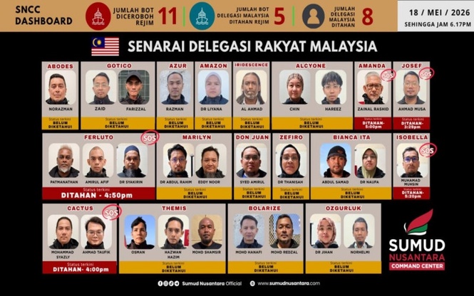GSF 2.0: 8 Rakyat Malaysia Ditahan Israel