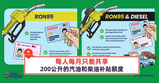 Image from: 每人每月只能共享200公升的汽油和柴油补贴额度!