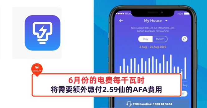 Image from: 6月份的电费每千瓦时将需要额外缴付2.59仙的AFA费用