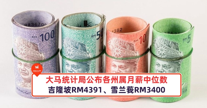 Image from: 大马统计局公布各州属月薪中位数,吉隆坡RM4391雪兰莪RM3400